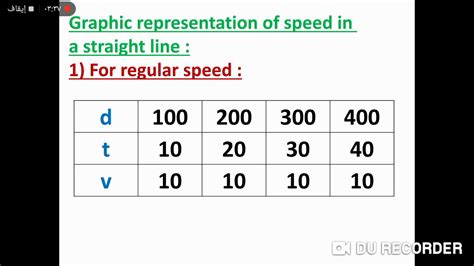 Unit 1 Lesson 2 Part 1 Science Prep 3 Youtube