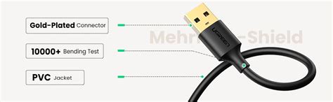 UGREEN Data Transfer Cable USB 3 0 Cable 5Gbps SuperSpeed Type A USB To