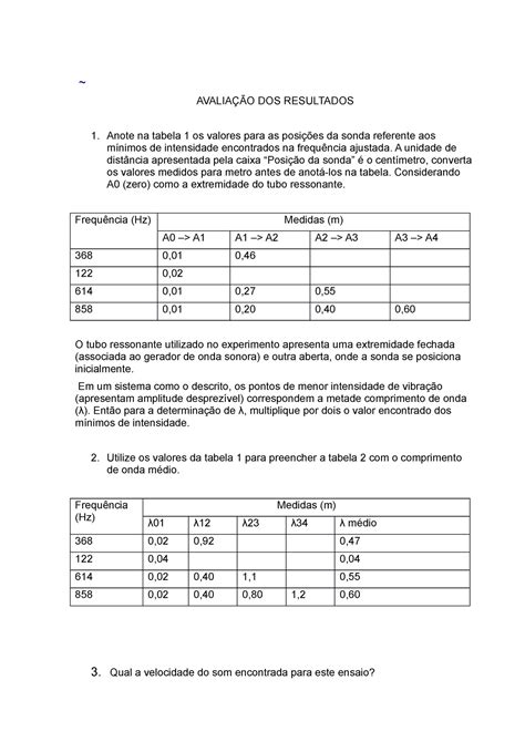 Ondas Mecânicas AVALIAÇÃO DOS RESULTADOS Anote na tabela 1 os