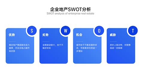 Swot分析列表4项ppt内容页