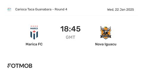 Classificações De Maricá Futebol Clube X Nova Iguaçu Futebol Clube - Marica FC vs Nova Iguacu - live score, predicted lineups and H2H stats
