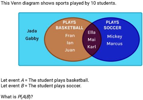 solved    probability      venn diagram shows