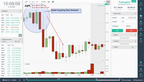 stick sandwich candlestick pattern chart examples tradingsim