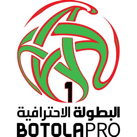 Remarkable rise: Moroccan league draws attention from across the region