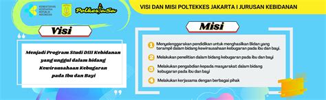 Visi Dan Misi Jurusan Kebidanan Jurusan Kebidanan