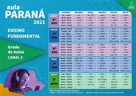 Quantas Matérias Tem No 7 Ano Escola Publica - Quantas Matérias Tem O Sétimo Ano - NAZAEDU