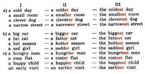 Учебник Rainbow English 5 класс. Часть 1. Афанасьева, Михеева. Страница ...