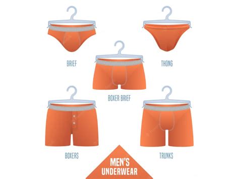 Men’s Underwear Style Guide 2023