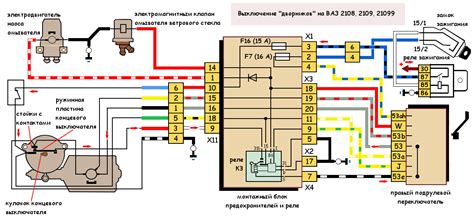 Устройство стеклоочистителя: Стеклоочистители: устройство и принцип работы