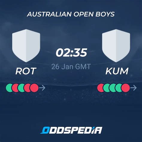 Mees Rottgering vs Jan Kumstat» Predictions, Odds, Live Score & Stats