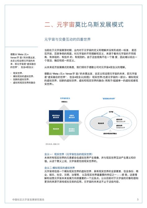 中关村物联网产业联盟：中国社区元宇宙发展研究报告 先导研报