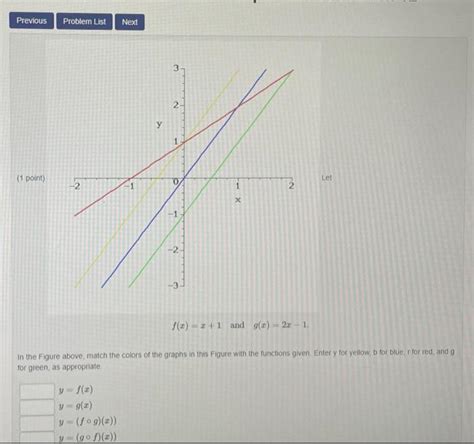 Solved Previous Problem List Next Point Let X Chegg