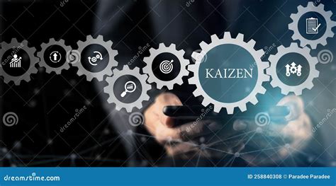 Kaizen Concept The Continuous Improvement In Business For Efficiency