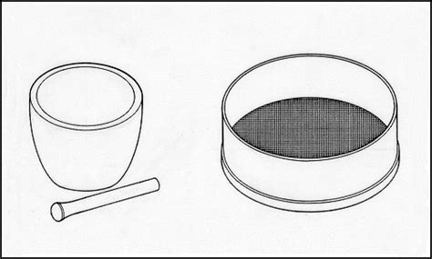 Soil Sieve Drawing