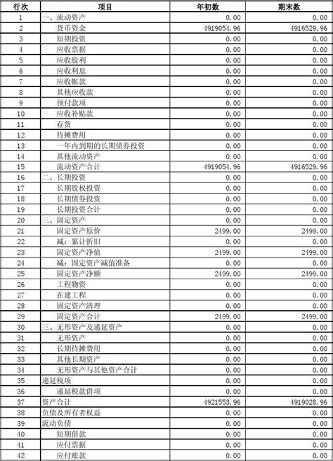 报表word文档在线阅读与下载无忧文档