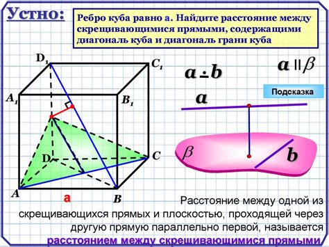 Расстояние между скрещивающимися прямыми - презентация онлайн