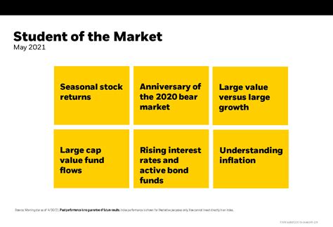 New seasonal stock updates arriving at Smyths Northampton next week 13