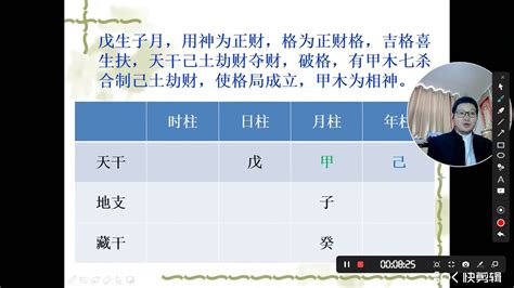 四柱八字命理基础入门教学【第25讲】：八字格局之相神 Youtube