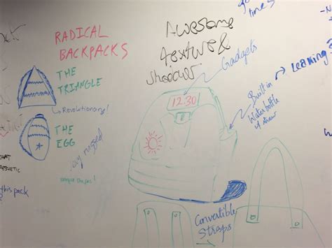 21 Aesthetics Game Redux: Timeline Engagement – Aesthetics of Design