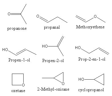 Draw a)Geometrical isomers of pent-2-ene b)functional isomers of C3H6O ...