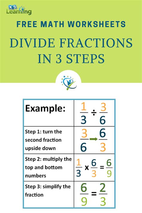 Step By Step Fractions
