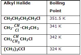 Physical and chemical properties of Haloalkanes - W3schools