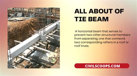 What Is Tie Beam? | Tie Beam Details | Ties in Column | Tie Beam Design | Concrete Tie Beam ...