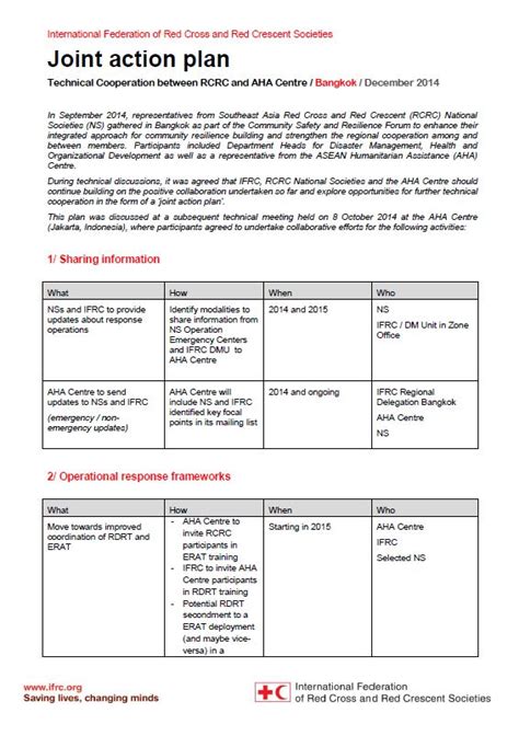 Joint Action Plan For Technical Collaboration Between Red Cross Red