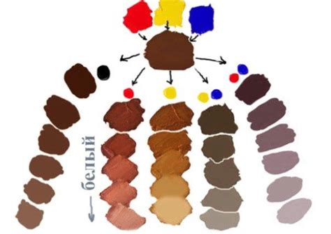 Photo Flower Art Painting, Painting Art Projects, Diy Art Painting ...