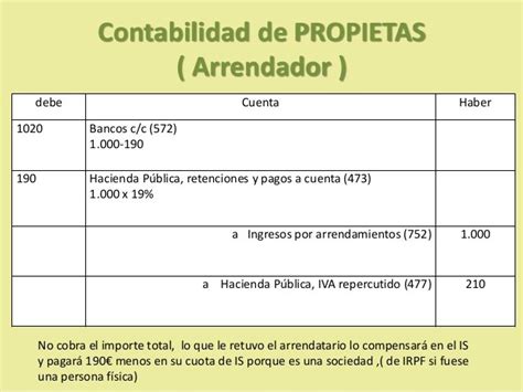 Asiento Contable De Alquiler De Oficina Actualizado Diciembre 2022