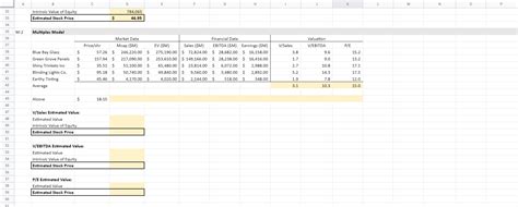learning multiples   finance class  cheggcom