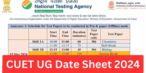 Cuet Ug Date Sheet 2024 Out Check Subject Wise Exam Date Schedule