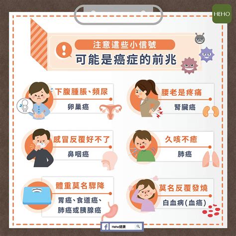 注意這些小信號，可能是癌症的前兆 Heho健康 Line Today