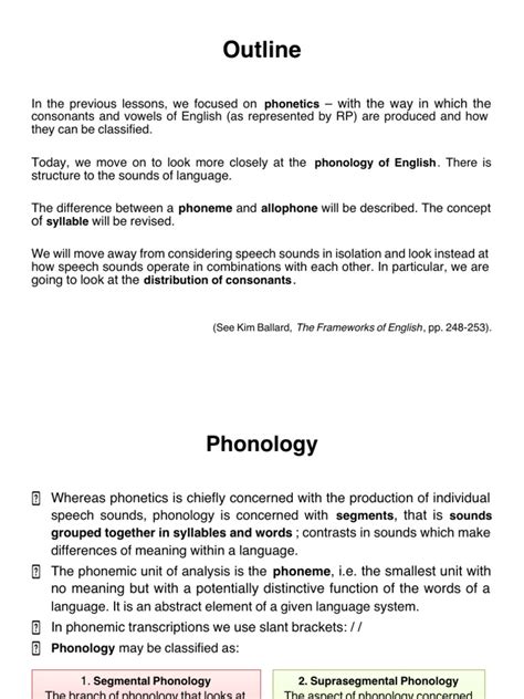 Phonology | PDF