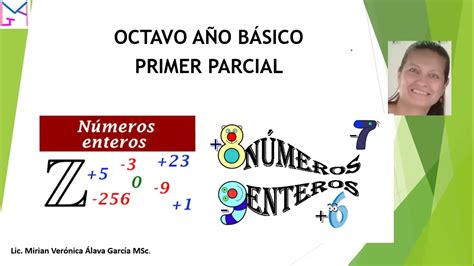 Operaciones Combinadas Con Signo De Agrupaci N Octavo A O B Sico Youtube