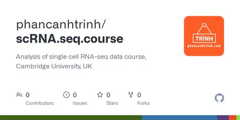 Github Phancanhtrinh Scrna Seq Course Analysis Of Single Cell Rna