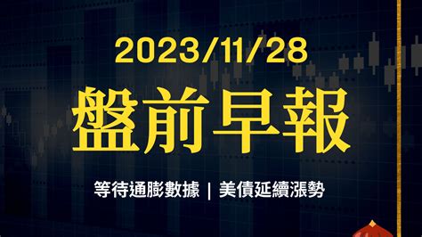 【盤前早報】等待通膨數據 美債延續漲勢