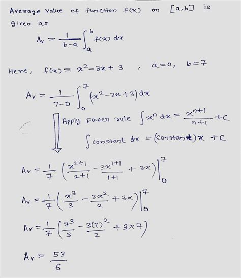 Solved Find The Average Value Of The Function Over The Given Interval