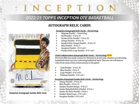 Topps Inception Overtime Elite Basketball