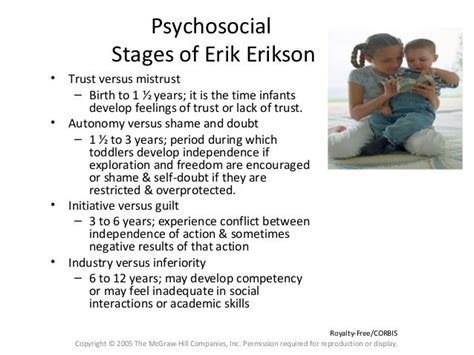 Psychosocial Development Erikson