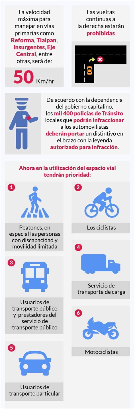 Nuevo Reglamento De Tránsito En México Df Reglamento Infografia Y Gobierno