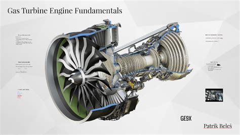 Gas Turbine Fundamentals by Patrik Beleš