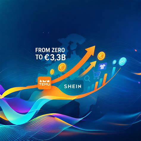 Why Temu and Shein Are Reshaping Europe’s E-commerce Faster Than Anyone