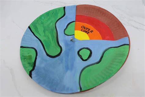 ⤐ Perfect Paper Plate Earth Day Craft For Kids And Toddlers