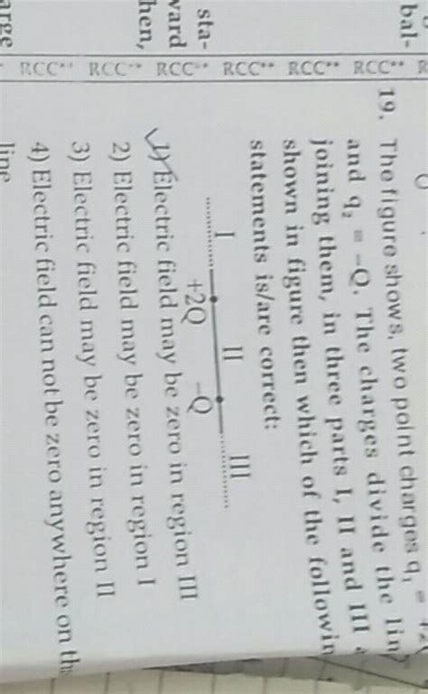 Two Point Charges Q And 3q 2