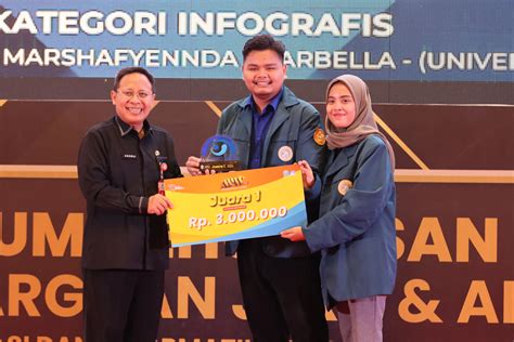 Rilis Mahasiswa UNAIR Sabet Juara 1 Kategori Lomba Infografis KOMINFO