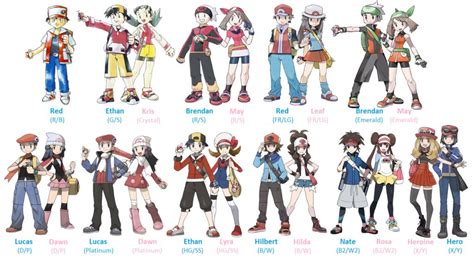 Pokemon X And Y Pokemon Characters