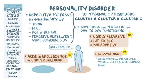 Personality Disorders