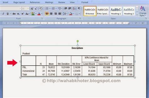 Cara Export SPSS Ke Word Beng Beng Filsafat