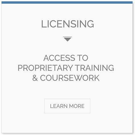 Licensing - Global Coach Center